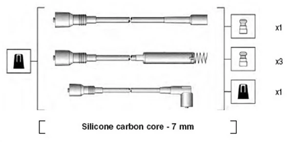 Ignition Cable Kit